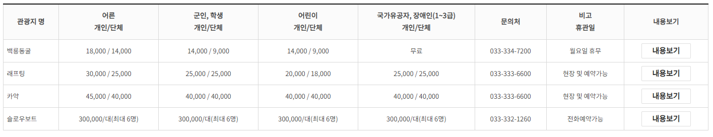 요금표