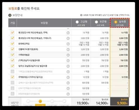 영업장 화재 보험