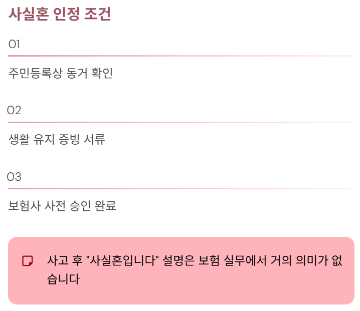 사실혼 인정 기준