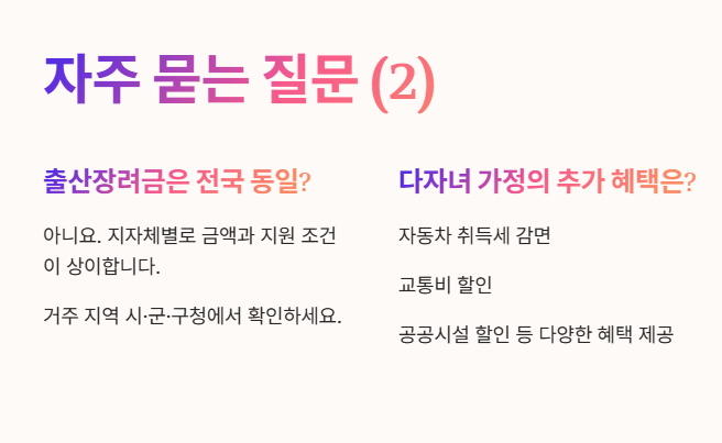 자주 묻는 질문: 출산장려금 전국 동일 여부, 추가혜택