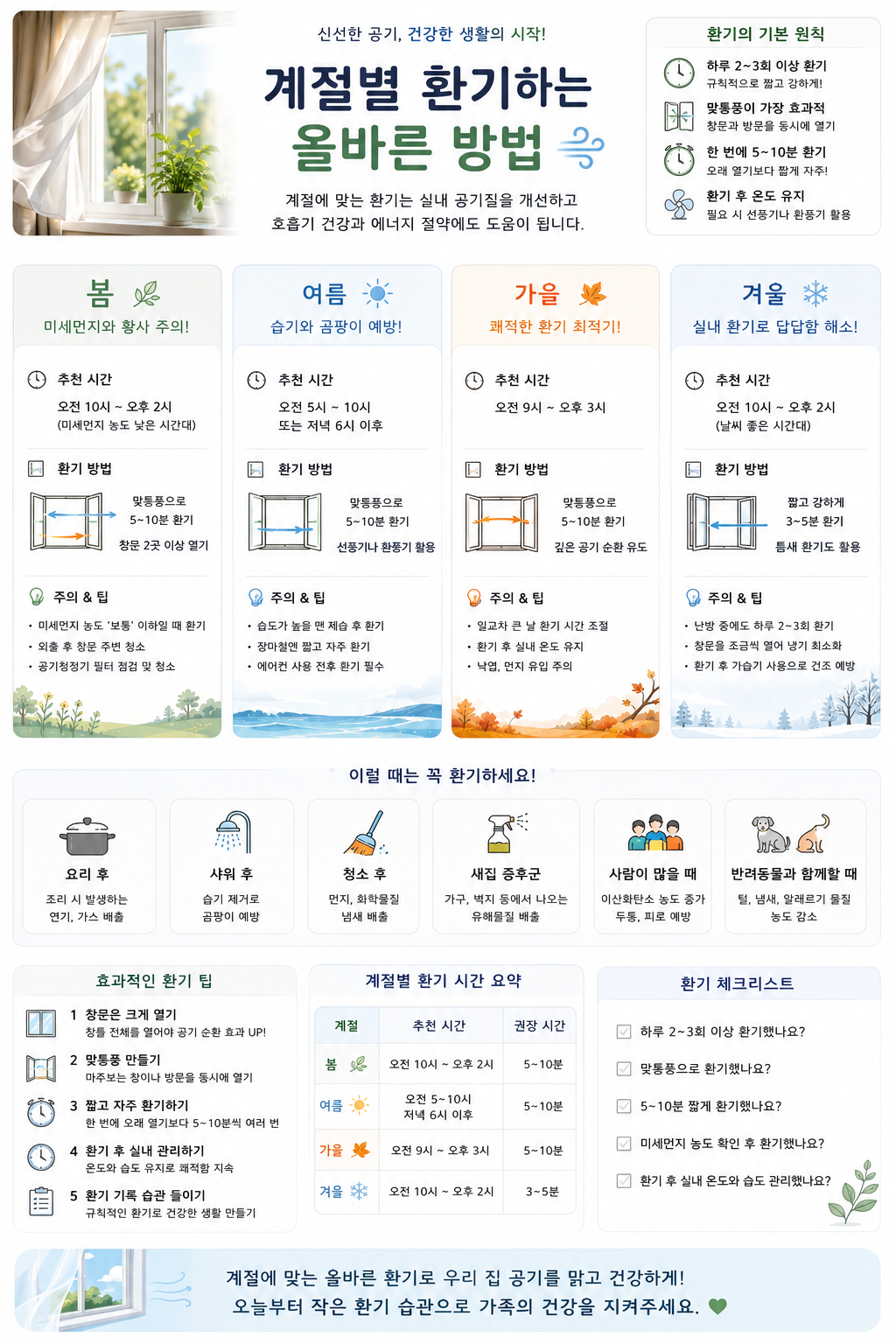 계절별 환기하는 올바른 방법 관련 사진