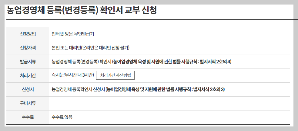 농업경영체 등록