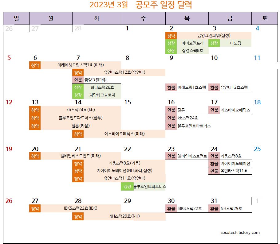 2023년 3월 공모주 청약일정 달력