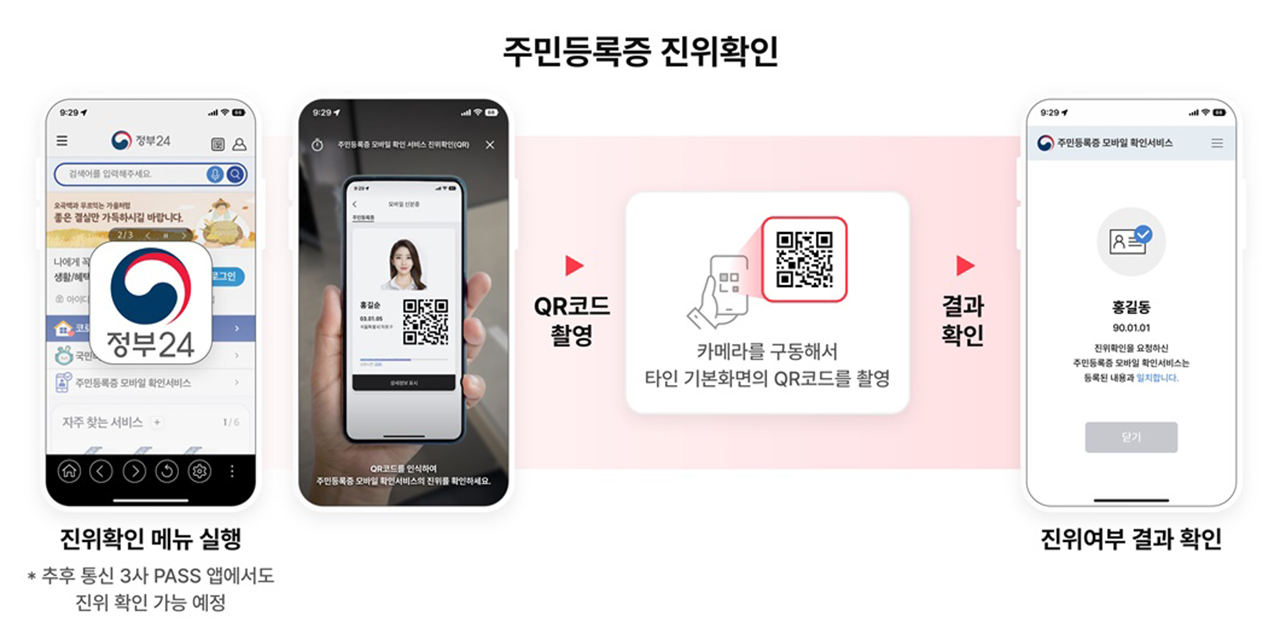 패스 주민등록증