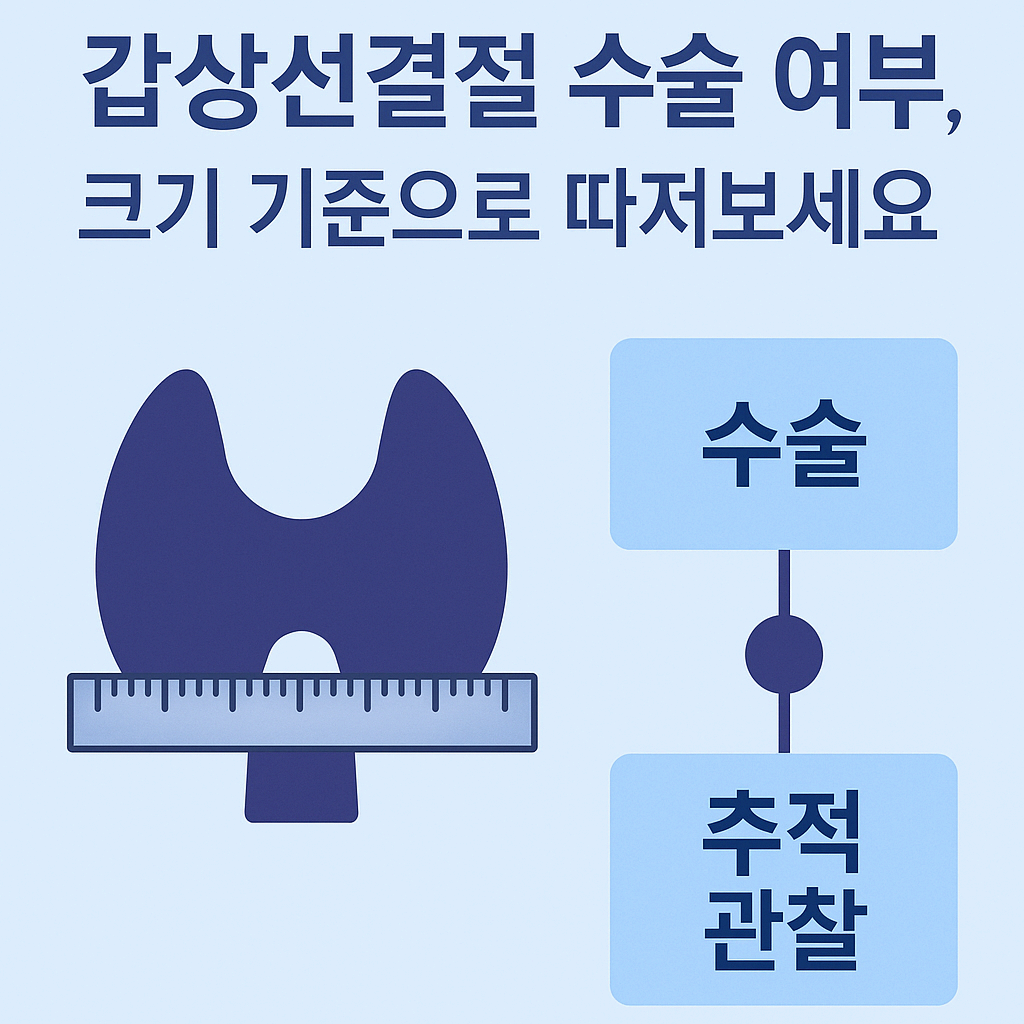 갑상선결절 크기 기준에 따른 수술 여부, 꼭 수술해야 할까요?