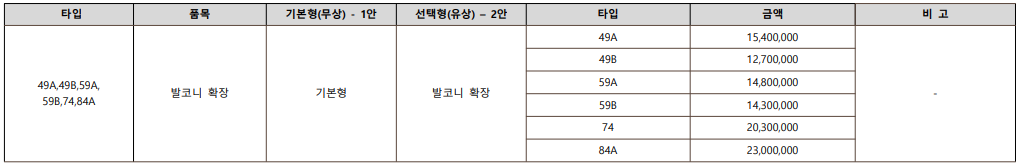 인덕원 퍼스비엘 발코니 확장금액