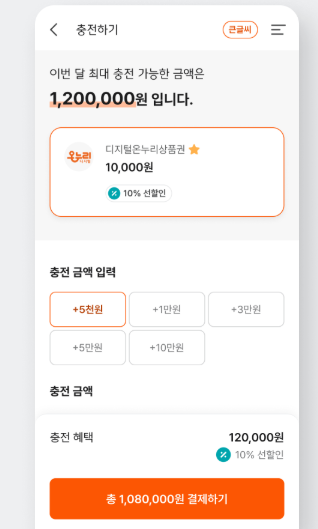 디지털온누리