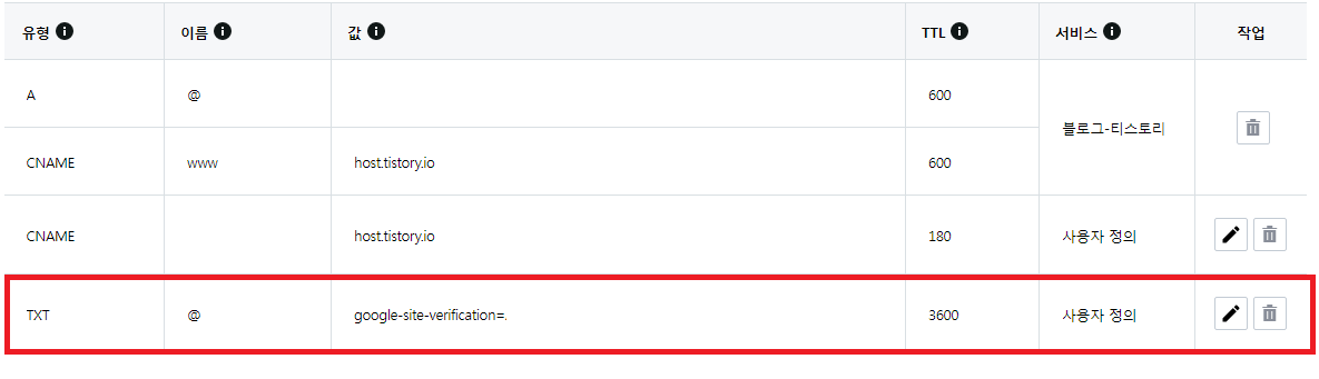 호스팅KR DNS 레코드 추가