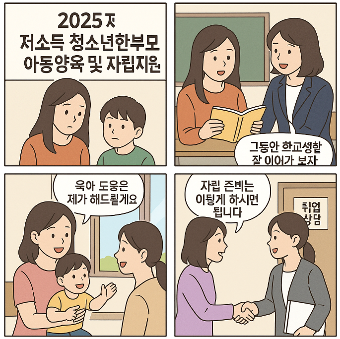 2025 청소년 한부모 지원