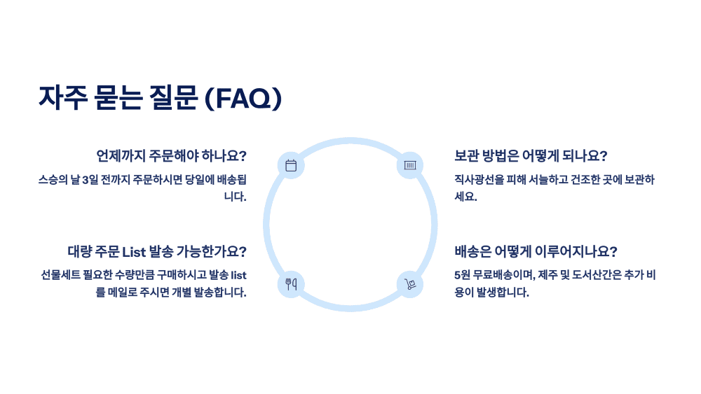 용대리 황태 선물세트 자주 묻는 질문 (FAQ)
