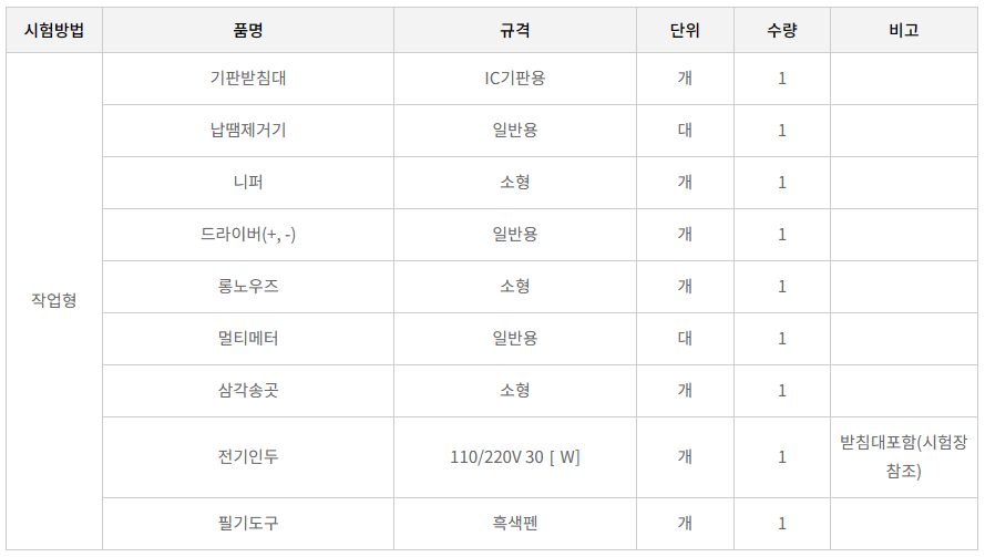 통신기기기능사 작업형