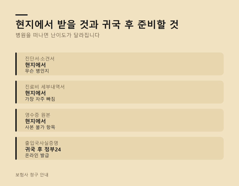 청구처가 갈라지는 지점