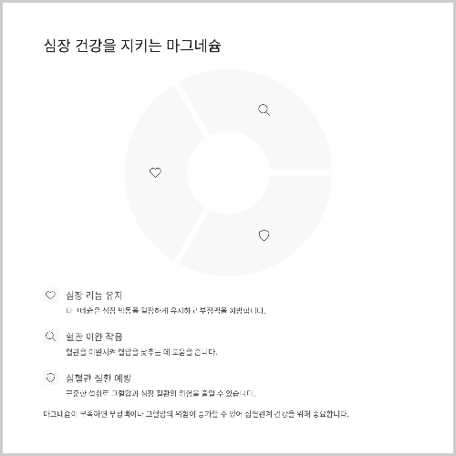 심장, 혈압 건강에 영향 주는 역할