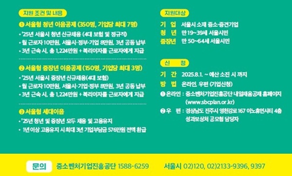 서울형 이음공제 신청방법 제출 서류 안내