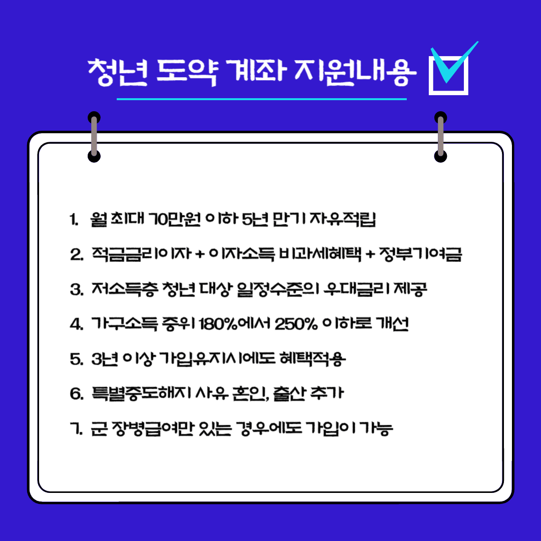 청년도약계좌 지원내용