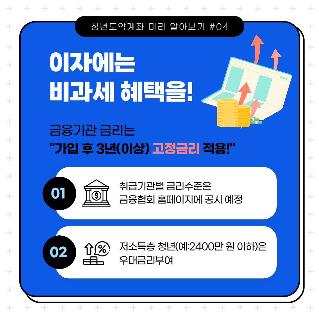 청년도약 계좌 정부 기여금표