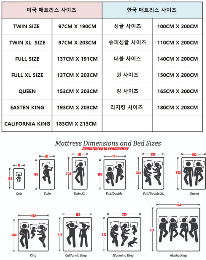 템퍼 토퍼