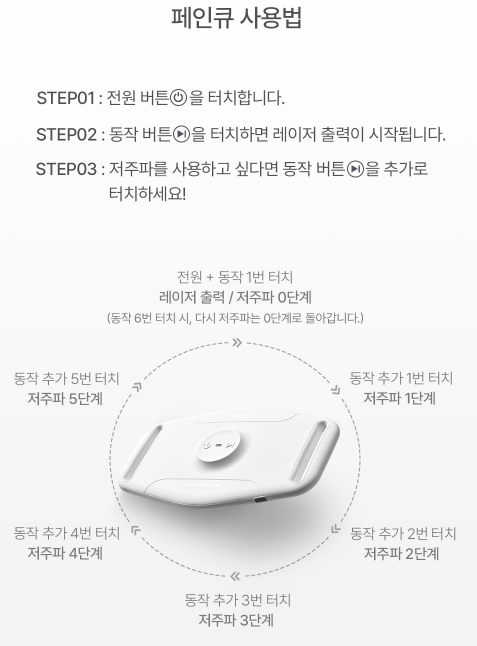 페인큐 사용설명서