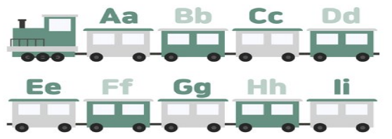 엄마표 영어, 알파벳 놀이