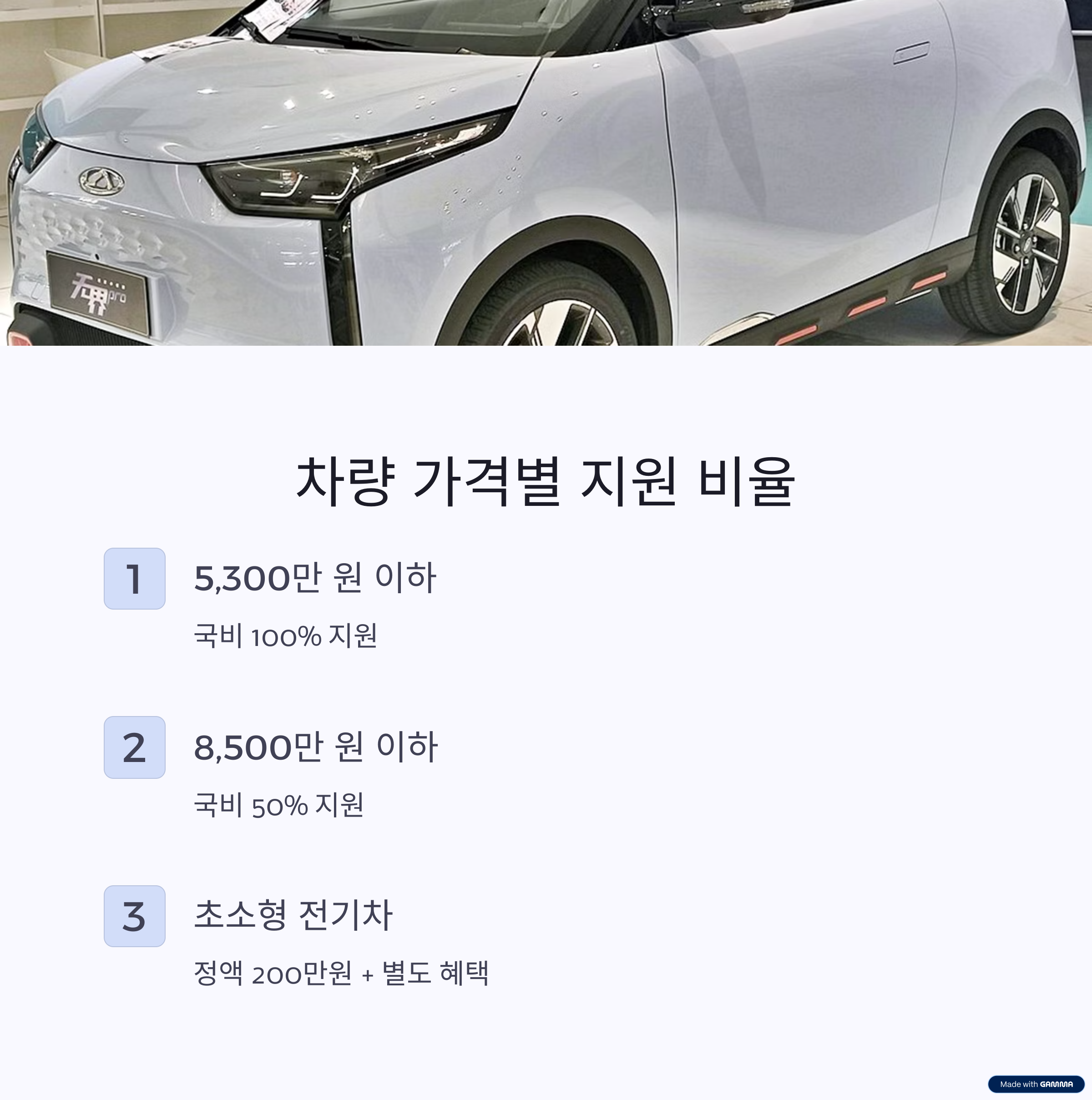 전기차 보조금&amp;#44; 특별 계층 지원 확대&amp;#44; 지자체 추가 보조금&amp;#44; 안전 보조금 신설&amp;#44;신청 방법