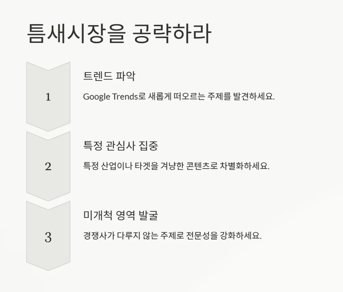 SEO_브랜딩_컨텐츠제작_꿀팁