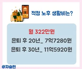 노후생활비 부부적정 풍족한 1인 적정_4