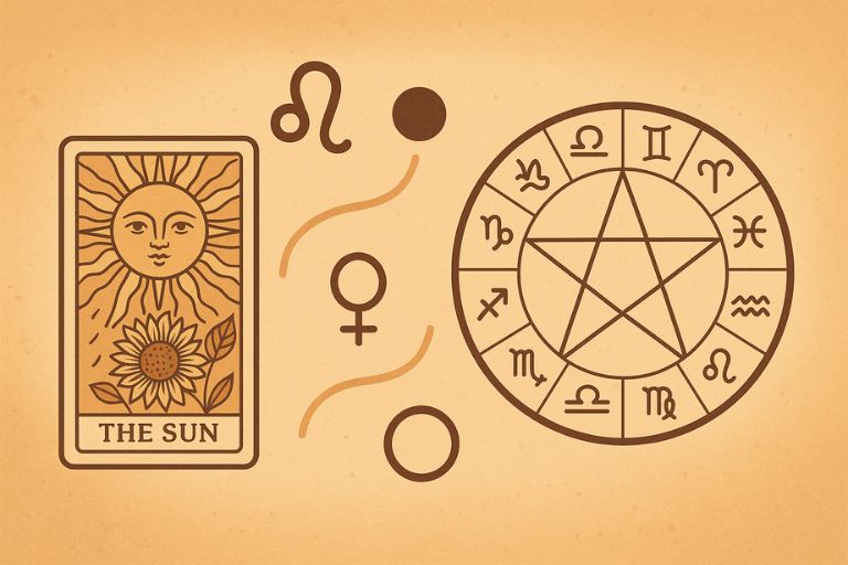 타로와 점성술의 상징적 연결 관련 이미지