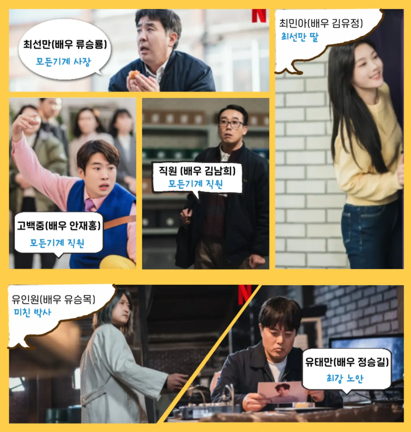 드라마 닭강정 인물관계도