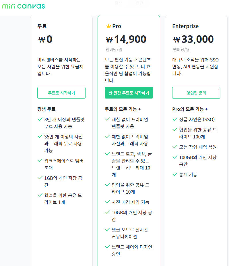 미리캔버스 유료 가격
