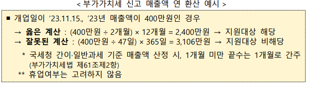 소상공인 전기요금 특별지원.kr 대상 신청방법