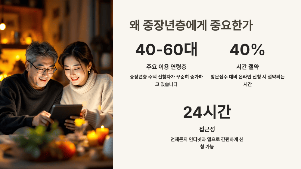 왜 중장년층에게 중요한가