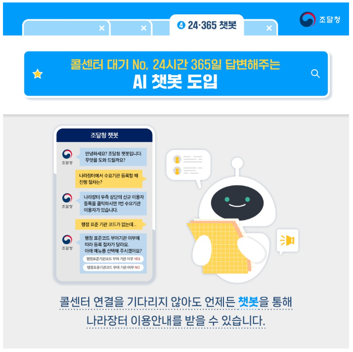 AI-쳇봇-도입