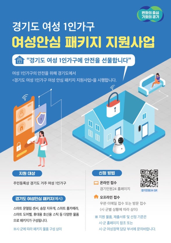 2025년 경기 여성 1인가구 안심패키지 보급 지원 신청방법 총정리