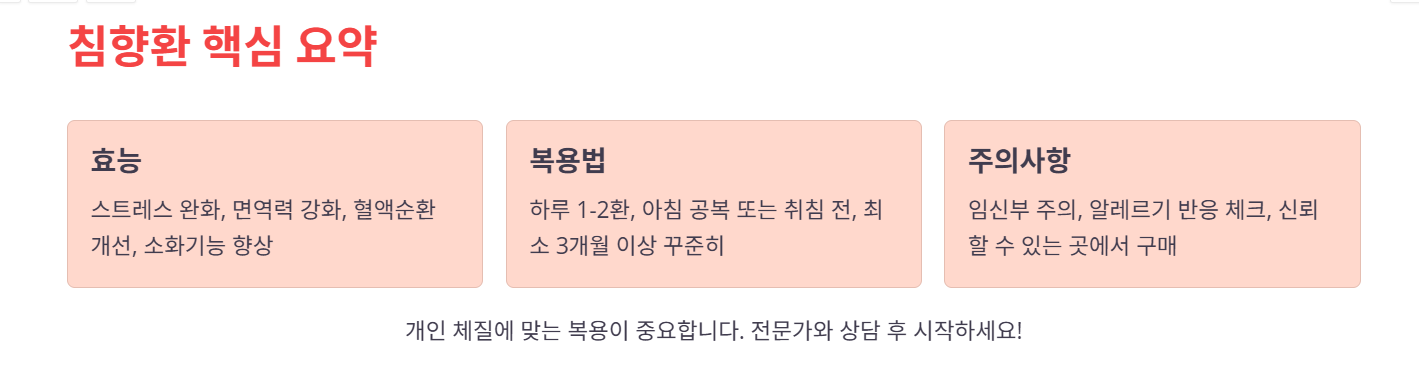 침향환 복용 최종 점검!