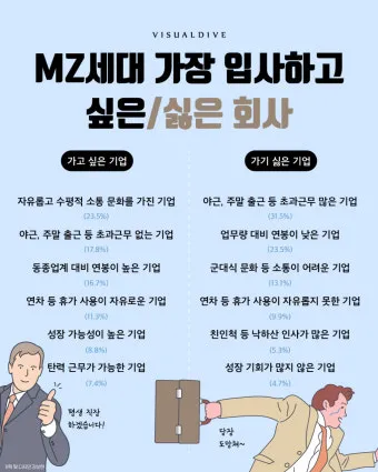 mz 세대 관심사 뜻 이해_1