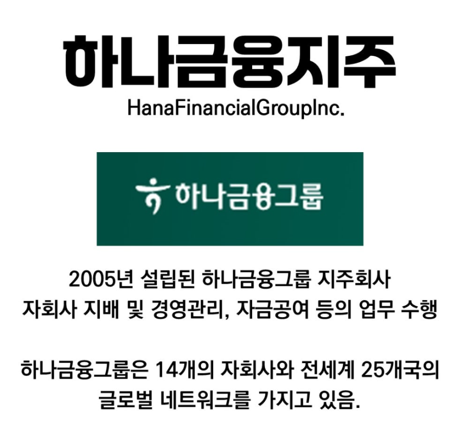 하나금융지주, 하나금융그룹