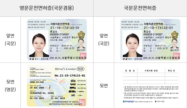 운전면허증 갱신