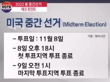 미국중간선거-종료일정
