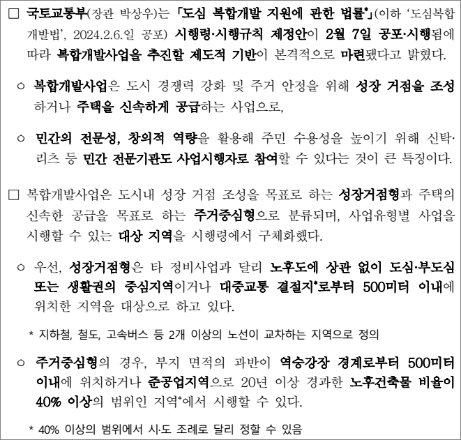 도심복합개발법시행