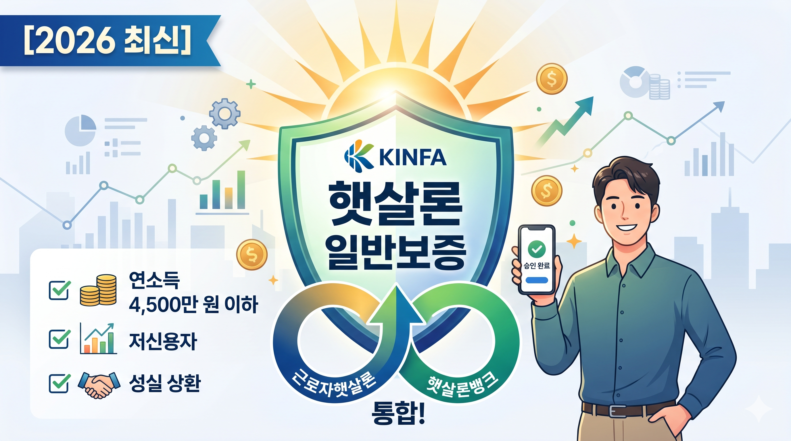 2026년 최신 근로자햇살론 햇살론뱅크 통합 햇살론 일반보증 자격 조건 및 광주 승인 실제 후기