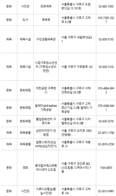 구로구 문화누리카드 사용처