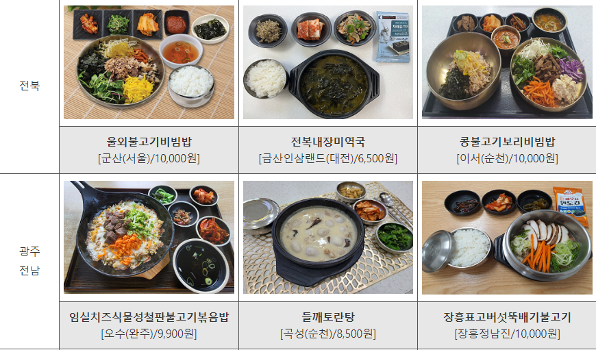 고속도로 휴게소 맛집