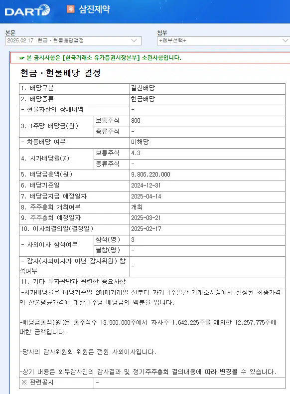삼진제약(005500) 2025년 배당금