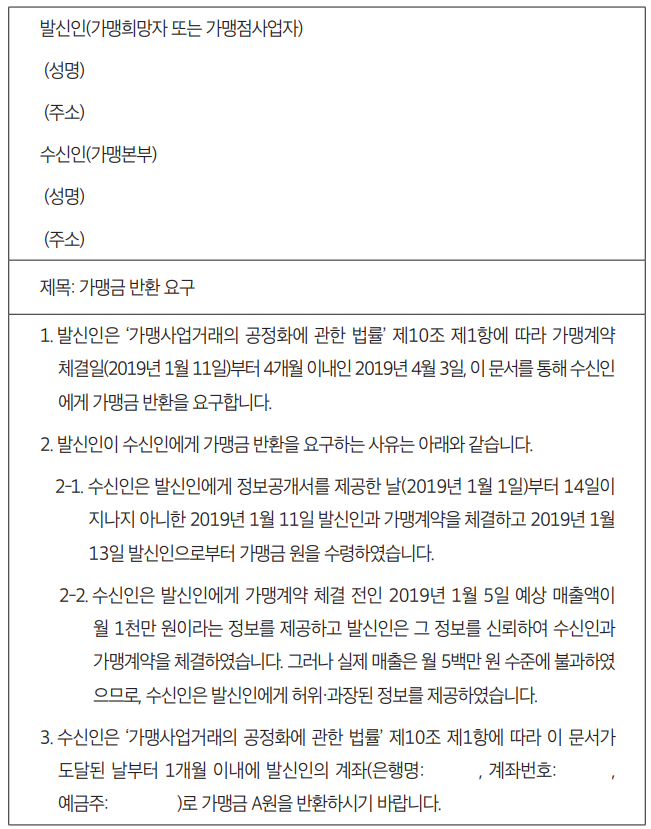 프랜차이즈 가맹계약 체결 시