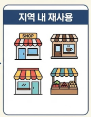 강진반값여행-사진3