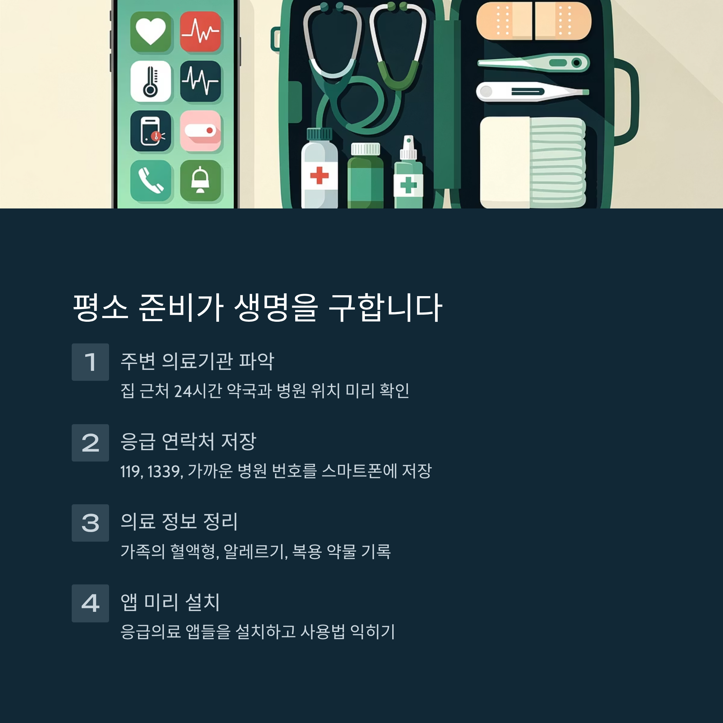 용인 24시간 약국