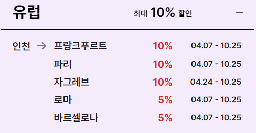유럽