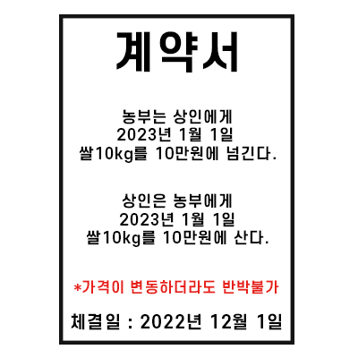 선물거래예시