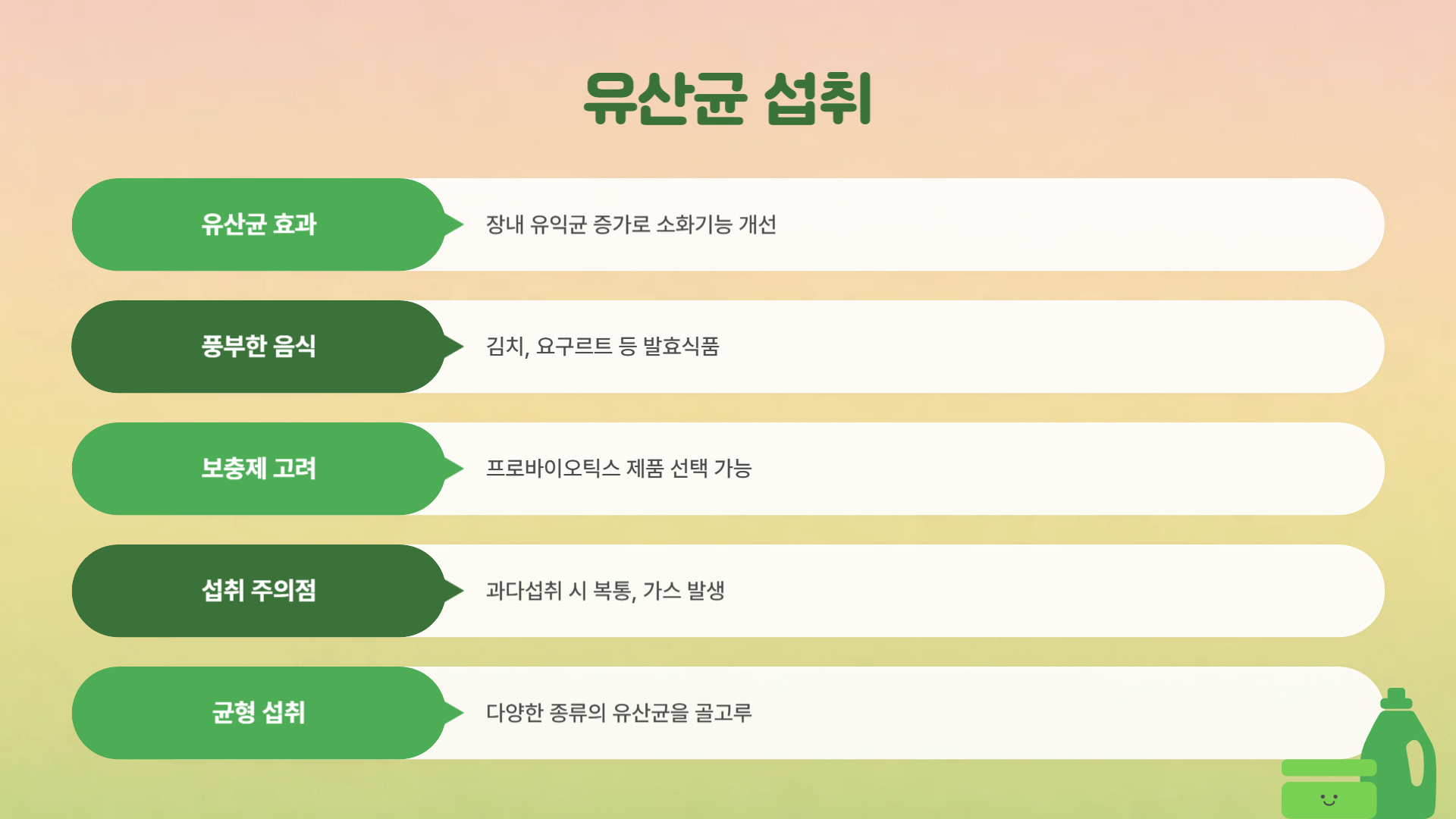 변비에 좋은 음식