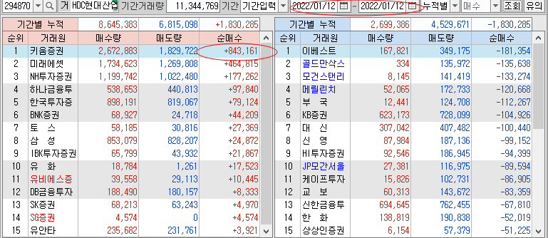 HDC현대산업개발-창구1
